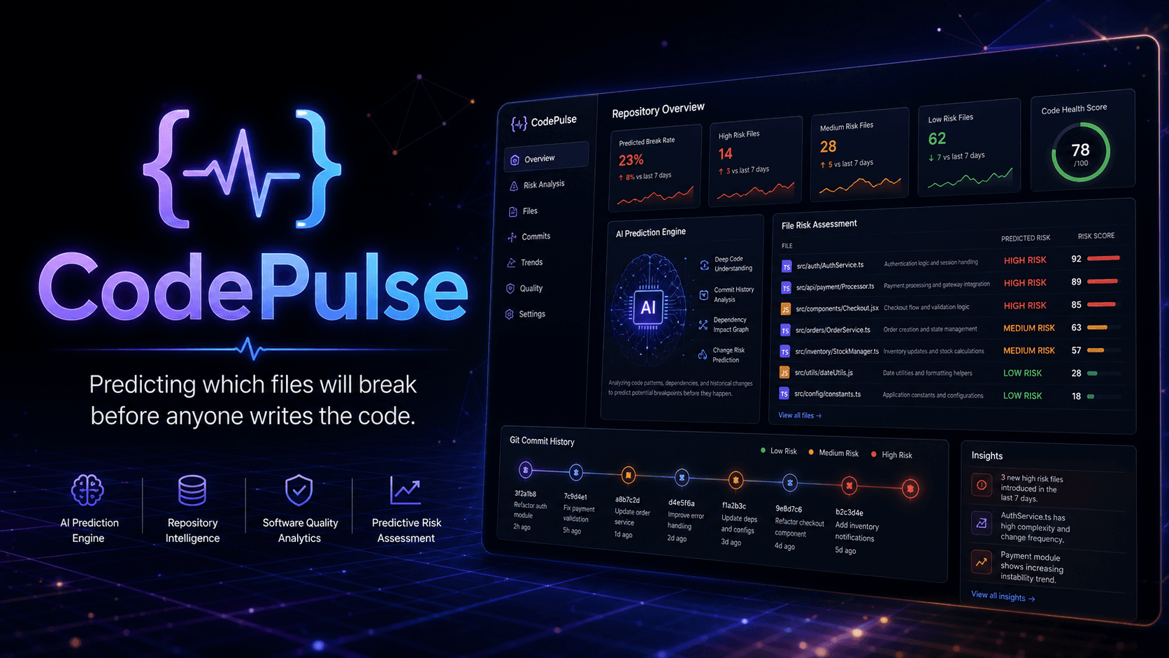CodePulse